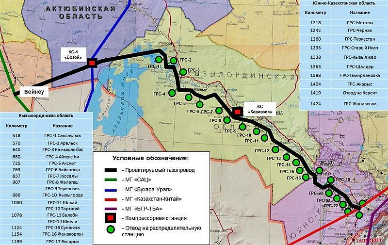 Схема газопровода туркменистан китай